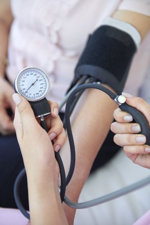 Blood pressure Medicines - ادوية امراض الَضغط